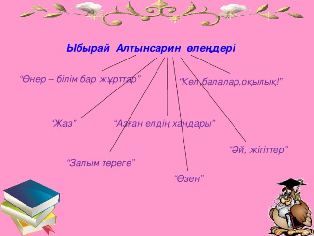 Ыбырай Алтынсарин өлеңдері “ Өнер – білім бар жұрттар” “ Кел,балалар,оқылық!” “ Жаз” “ Азған елдің хандары” “ Әй, жігіттер” “ Залым төреге” “ Өзен”