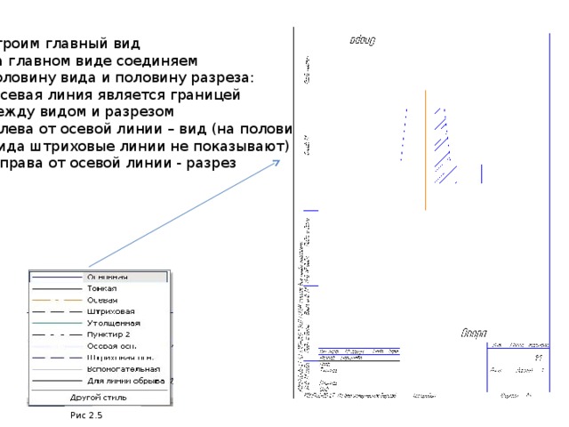 Строим главный вид На главном виде соединяем половину вида и половину разреза: Осевая линия является границей между видом и разрезом Слева от осевой линии – вид (на половине  вида штриховые линии не показывают) Справа от осевой линии - разрез Рис 2.5