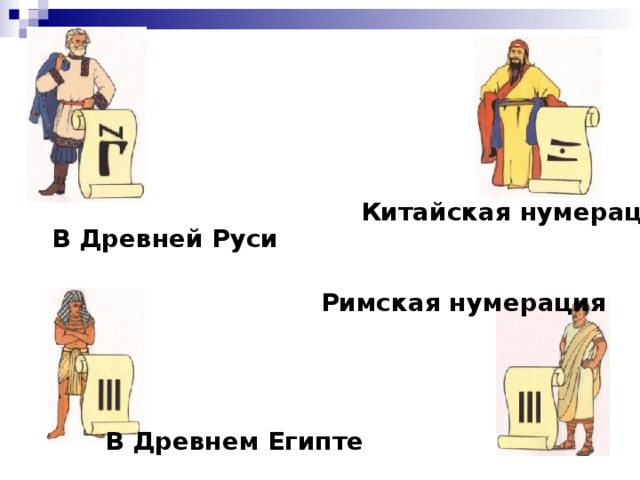 Китайская нумерация В Древней Руси Римская нумерация В Древнем Египте