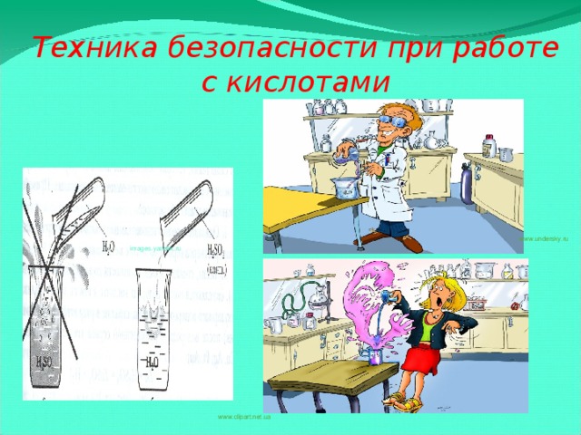 Техника безопасности при работе с кислотами www.undersky.ru  images.yandex.ru     www.clipart.net.ua