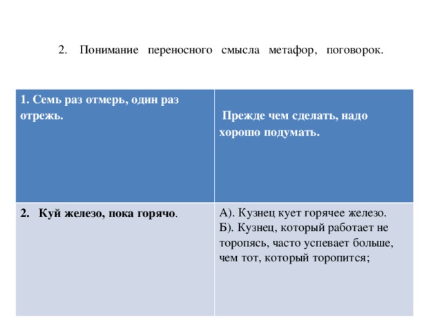 2. Понимание переносного смысла метафор, поговорок. 1. Семь раз отмерь, один раз отрежь.  2. Куй железо, пока горячо .  Прежде чем сделать, надо хорошо подумать. А). Кузнец кует горячее железо. Б). Кузнец, который работает не торопясь, часто успевает больше, чем тот, который торопится;