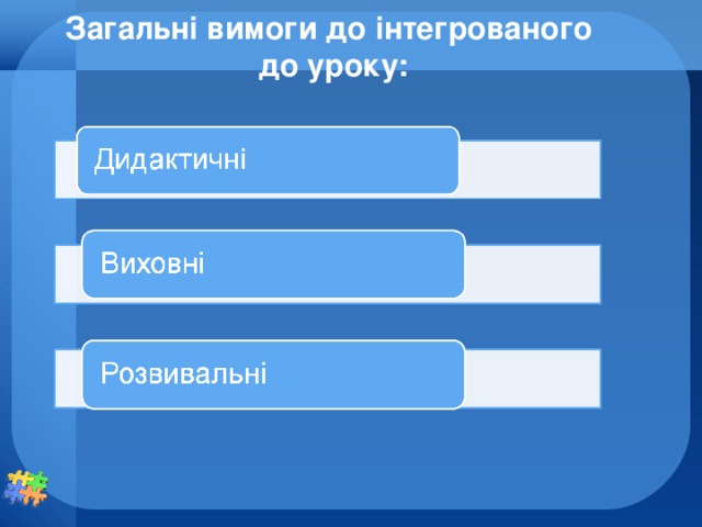 Загальні вимоги до інтегрованого до уроку: