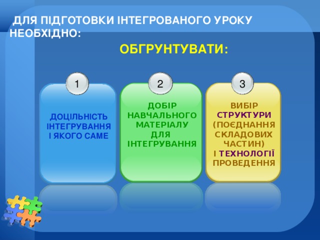 ДЛЯ ПІДГОТОВКИ ІНТЕГРОВАНОГО УРОКУ НЕОБХІДНО: ОБГРУНТУВАТИ: 3 2 1 ВИБІР СТРУКТУРИ (ПОЄДНАННЯ СКЛАДОВИХ ЧАСТИН) І ТЕХНОЛОГІЇ ПРОВЕДЕННЯ ДОБІР НАВЧАЛЬНОГО МАТЕРІАЛУ ДЛЯ  ІНТЕГРУВАННЯ  ДОЦІЛЬНІСТЬ ІНТЕГРУВАННЯ І ЯКОГО САМЕ