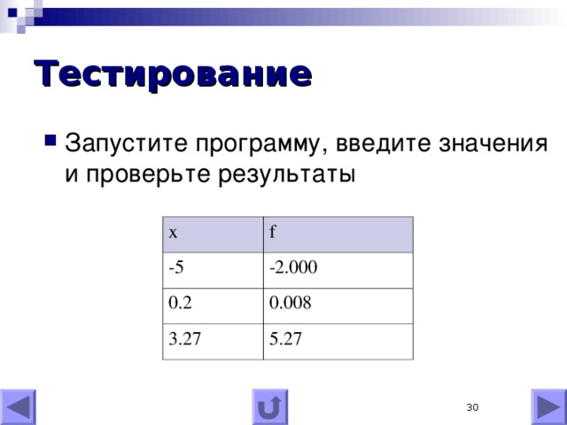 Тестирование Запустите программу , введите значения и проверьте результаты x -5 f 0.2 -2.000 0.008 3.27 5.27