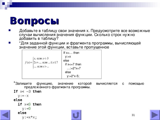 Вопросы Добавьте в таблицу свои значения x. Предусмотрите все возможные случаи вычисления значения функции. Сколько строк нужно добавить в таблицу? * Для заданной функции и фрагмента программы, вычисляющей значение этой функции, вставьте пропущенное  If x y:=x else  if x… :=2*x+7  else  y:=2*x-5; * Запишите функцию , значение которой вычисляется с помощью предложенного фрагмента программы. If xthen  y:=-x else  if xthen  y:= 0  else  y:=x*x;