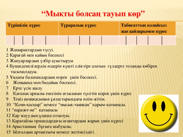 “ Мықты болсаң тауып көр” Түрішілік күрес Түраралық күрес Табиғаттың қолайсыз жағдайларымен күрес 1 Жапырақтардың түсуі. 2 Қарағай мен қайың бәсекесі 3 Жануарлардың үлбір ауыстыруы 4 Бунақденелілердің өздерін күшті еліктіре алатын гүлдерге тозаңды көбірек  тасымалдауы. 5 Ұядағы балапандардың қорек үшін бәсекесі. Жоңышқа мен бидайық бәсекесі. Ерте үсік шалу Қағанақ арқылы енесінің ағзасынан түсетін қорек үшін күрес Теңіз шошқасының ұяластарындағы өлім-жітім. “ Қоян-қасқыр” немесе “мысық-тышқан” қарым-қатынасы. 11 “паразит-ие” қатынасы 12 Қар жауудың ұзаққа созылуы. 13 Қарағайлы ормандардағы ағаштардың жарық үшін күресі 14 Арыстанның бұғыға шабуылы. 15 Ылғалдың артықтығы немесе жетімсіздігі.