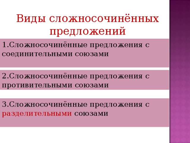 Сложные предложения и их виды. Сложносочинённые предложения и знаки препинания в них