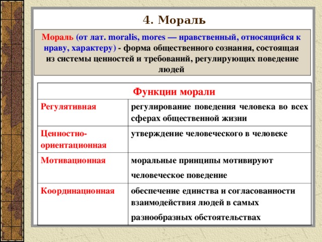 4. Мораль Мораль  (от лат. moralis , mores — нравственный, относящийся к нраву, характеру) - форма общественного сознания, состоящая из системы ценностей и требований, регулирующих поведение людей Функции морали Регулятивная  регулирование поведения человека во всех сферах общественной жизни  Ценностно-ориентационная  утверждение человеческого в человеке  Мотивационная  моральные принципы мотивируют человеческое поведение  Координационная обеспечение единства и согласованности взаимодействия людей в самых разнообразных обстоятельствах