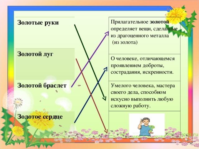 Золотые руки Прилагательное  золотой   определяет вещи, сделанные из драгоценного металла  (из золота) Золотой луг О человеке, отличающемся проявлением доброты, сострадания, искренности. Золотой браслет Умелого человека, мастера своего дела, способном искусно выполнить любую сложную работу. Золотое сердце