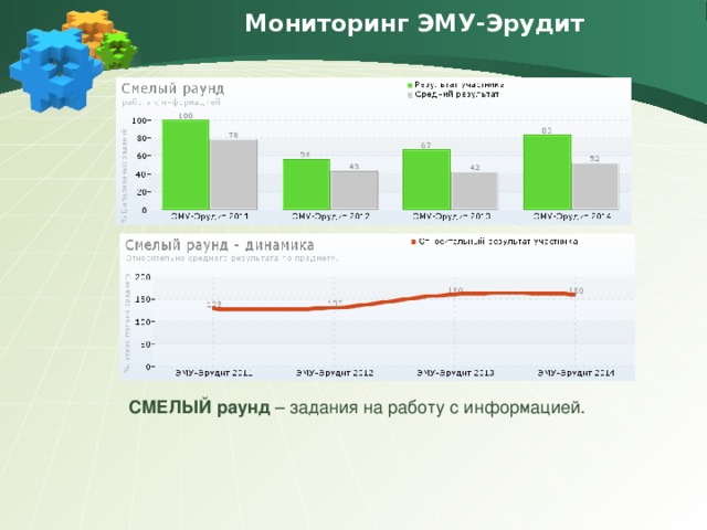 Мониторинг ЭМУ-Эрудит СМЕЛЫЙ раунд – задания на работу с информацией.