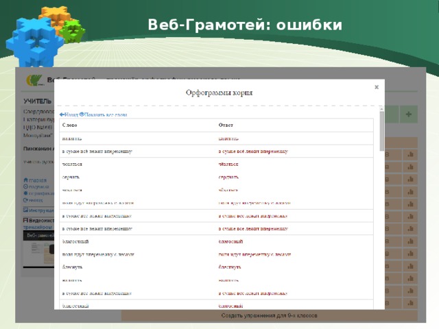 Веб ошибки. Веб грамотей. Ответы грамотей. ОРФО-9 веб-грамотей. Веб грамотей оценки.