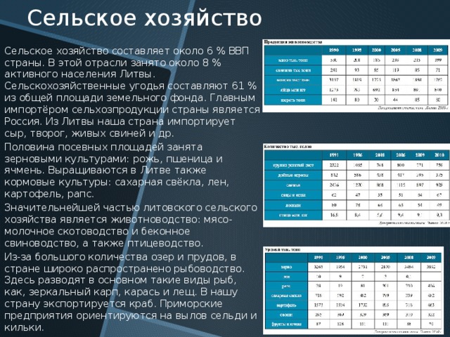 Сельское хозяйство Сельское хозяйство составляет около 6 % ВВП страны. В этой отрасли занято около 8 % активного населения Литвы. Сельскохозяйственные угодья составляют 61 % из общей площади земельного фонда. Главным импортёром сельхозпродукции страны является Россия. Из Литвы наша страна импортирует сыр, творог, живых свиней и др. Половина посевных площадей занята зерновыми культурами: рожь, пшеница и ячмень. Выращиваются в Литве также кормовые культуры: сахарная свёкла, лен, картофель, рапс. Значительнейшей частью литовского сельского хозяйства является животноводство: мясо-молочное скотоводство и беконное свиноводство, а также птицеводство. Из-за большого количества озер и прудов, в стране широко распространено рыбоводство. Здесь разводят в основном такие виды рыб, как, зеркальный карп, карась и лещ. В нашу страну экспортируется краб. Приморские предприятия ориентируются на вылов сельди и кильки.