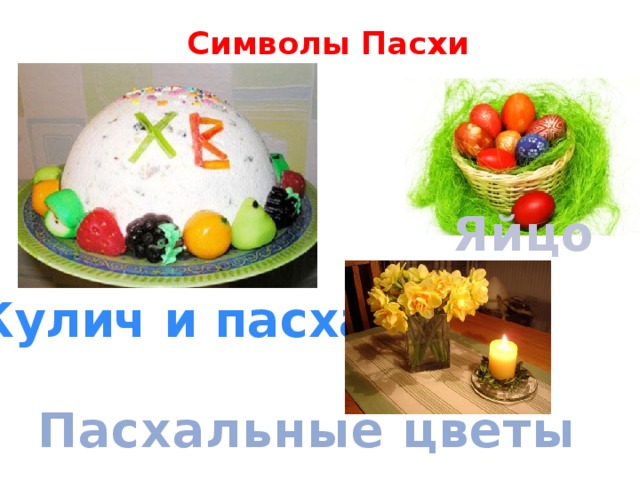 Символы Пасхи Яйцо Кулич и пасха Пасхальные цветы