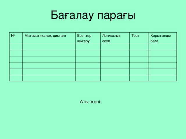 Бағалау парағы № Математикалық диктант Есептер шығару Логикалық есеп Тест Қорытынды баға Аты-жөні: