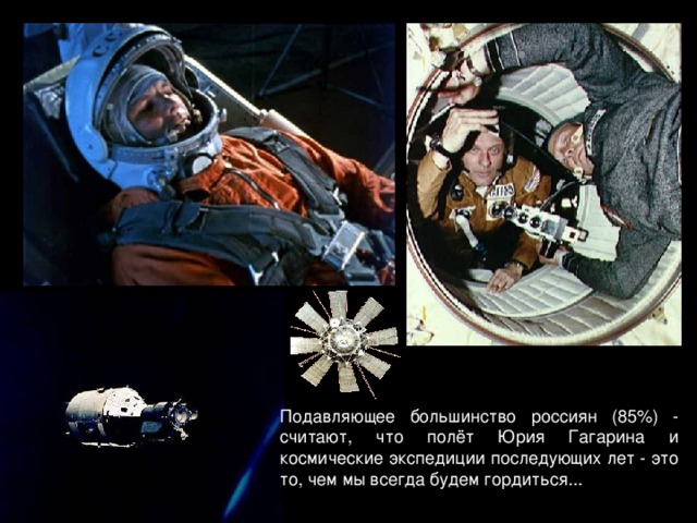Подавляющее большинство россиян (85%) - считают, что полёт Юрия Гагарина и космические экспедиции последующих лет - это то, чем мы всегда будем гордиться...