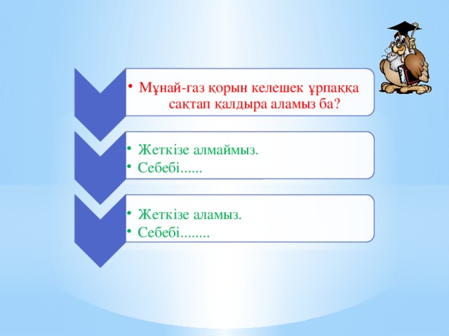 Мұнай-газ қорын келешек ұрпаққа сақтап қалдыра аламыз ба? Мұнай-газ қорын келешек ұрпаққа сақтап қалдыра аламыз ба? Жеткізе алмаймыз. Себебі...... Жеткізе алмаймыз. Себебі...... Жеткізе аламыз. Себебі........ Жеткізе аламыз. Себебі........