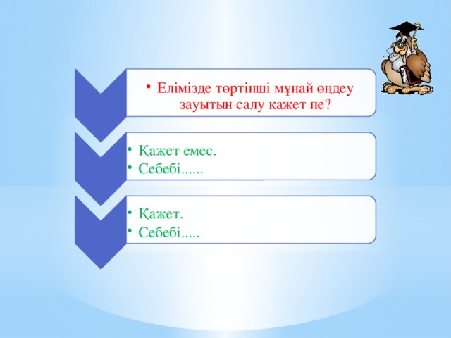 Елімізде төртінші мұнай өңдеу зауытын салу қажет пе? Елімізде төртінші мұнай өңдеу зауытын салу қажет пе? Қажет емес. Себебі...... Қажет емес. Себебі...... Қажет. Себебі..... Қажет. Себебі.....