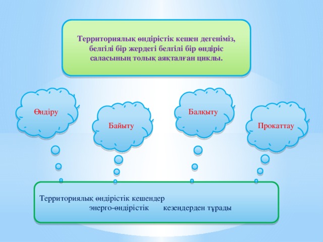 Территориялық өндірістік кешен дегеніміз, белгілі бір жердегі белгілі бір өндіріс саласының толық аяқталған циклы. Өндіру Балқыту Байыту Прокаттау Территориялық өндірістік кешендер энерго-өндірістік кезеңдерден тұрады