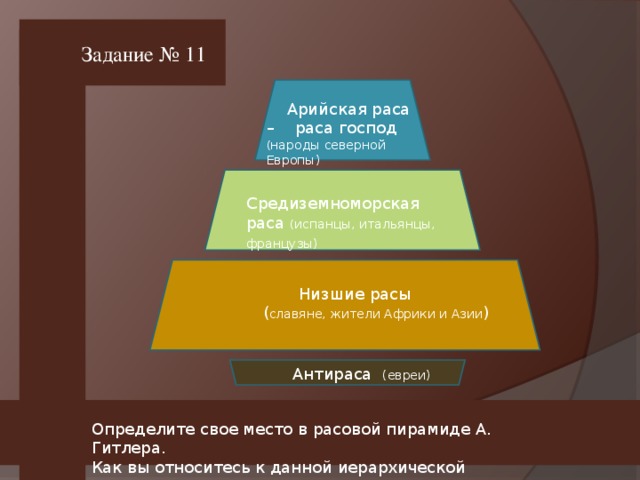 Низшие народы. Иерархия наций по Гитлеру. Расовая иерархия третьего рейха. Расовая пирамида Гитлера. Низшие расы по Гитлеру таблица.