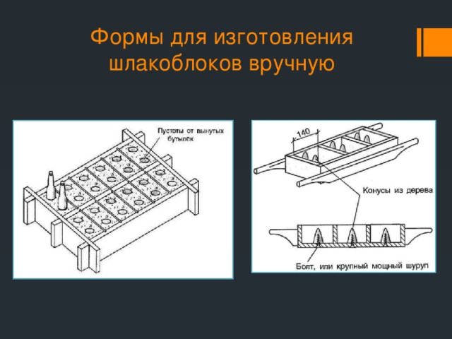 Формы для изготовления шлакоблоков вручную