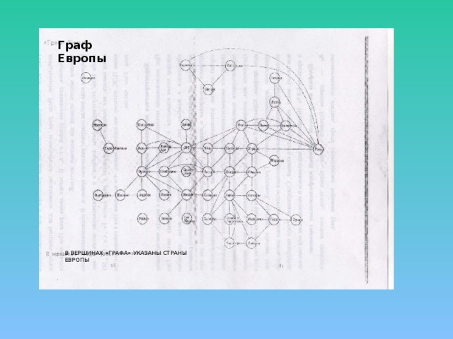 Граф Европы В ВЕРШИНАХ «ГРАФА» УКАЗАНЫ СТРАНЫ ЕВРОПЫ