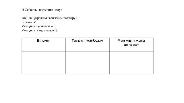 5.Сабақты қорытындылау:   Мен не үйрендім? (сызбаны толтыру).  Білемін V  Мен үшін түсініксіз +  Мен үшін жаңа ақпарат? Білемін Толық түсінбедім Мен үшін жаңа ақпарат                                6. Үйге тапсырма: «Егер мен хан болсам.....» деген тақырыпта ой толғау жазу.   7. Білімгерлерді бағалау.