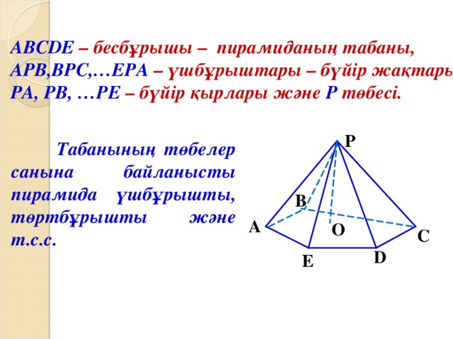 ABCDE – бесбұрышы – пирамиданың табаны, APB,BPC,…EPA  – үшбұрыштары – бүйір жақтары, PA, PB, …PE  – бүйір қырлары және Р  төбесі. P  Табанының төбелер санына байланысты пирамида үшбұрышты, төртбұрышты және т.с.с. B A O C D E