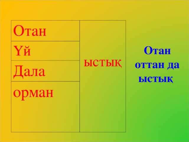 Отан ыстық Үй Дала орман Отан оттан да ыстық