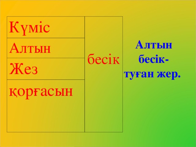 Күміс бесік Алтын Жез қорғасын Алтын бесік-  туған жер.