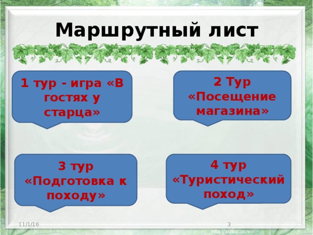 Маршрутный лист 1 тур - игра «В гостях у старца» 2 Тур «Посещение магазина» 4 тур «Туристический поход» 3 тур «Подготовка к походу» 11/1/16