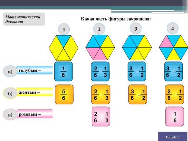 Математический диктант Какая часть фигуры закрашена: 4 3 2 1 3 3 1 1 1 2 1 а) голубым – = = = 6 6 2 3 6 6 2 б) желтым – 1 1 2 3 5 1 2 = = = 6 6 2 3 2 6 6 в) розовым – 1 1 2 = 6 3 6 ответ