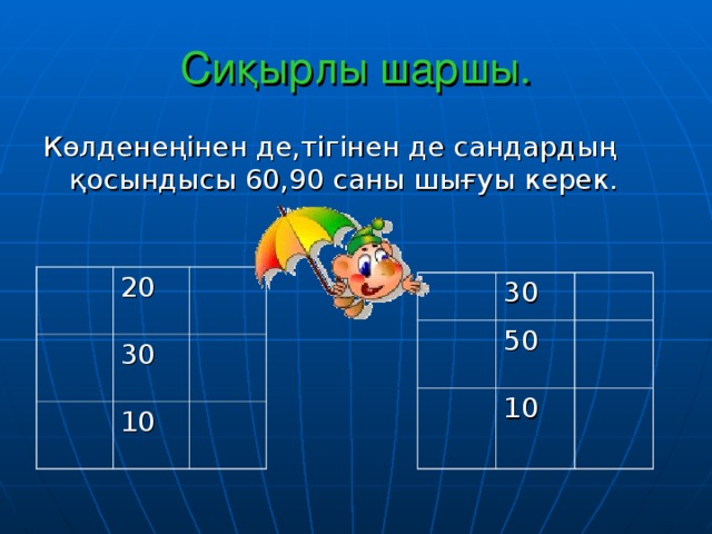 Сиқырлы шаршы. Көлденеңінен де,тігінен де сандардың қосындысы 60,90 саны  шығуы керек. 20 30 10 30 50 10