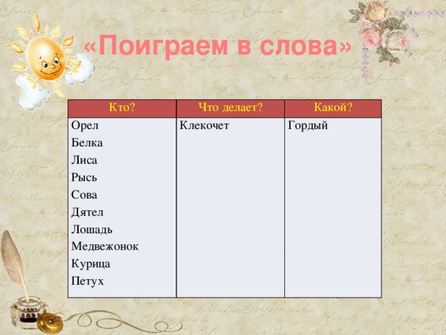 «Поиграем в слова» Кто? Что делает? Орел Какой? Белка Клекочет Лиса Гордый Рысь Сова Дятел Лошадь Медвежонок Курица Петух