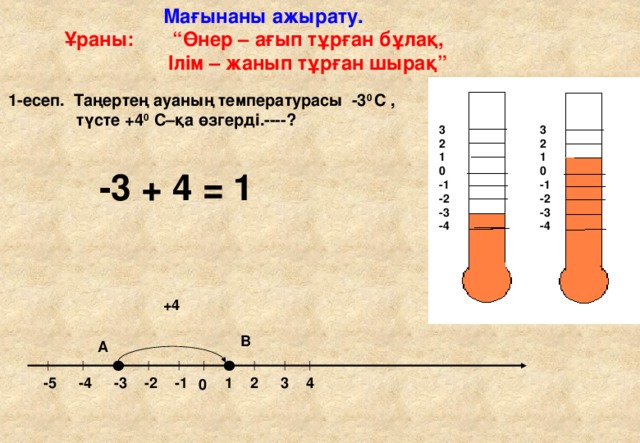 Мағынаны ажырату.  Ұраны: “Өнер – ағып тұрған бұлақ,  Ілім – жанып тұрған шырақ” 1-есеп. Таңертең ауаның температурасы -3 0 С ,  түсте +4 0 С–қа өзгерді.----? 3 3 2 2 1 1 0 0 -1 -1 -2 -2 -3 -3 -4 -4 -3 + 4 = 1 +4 В А 3 4 -5 1 -1 -2 -3 -4 2 0