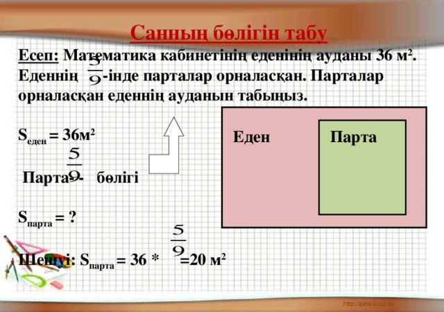 Санның бөлігін табу Есеп: Математика кабинетінің еденінің ауданы 36 м 2 . Еденнің -інде парталар орналасқан. Парталар орналасқан еденнің ауданын табыңыз.   S еден = 36м 2      Парта- - бөлігі  S парта = ?   Шешуі: S парта = 36 * =20 м 2  Еден Парта