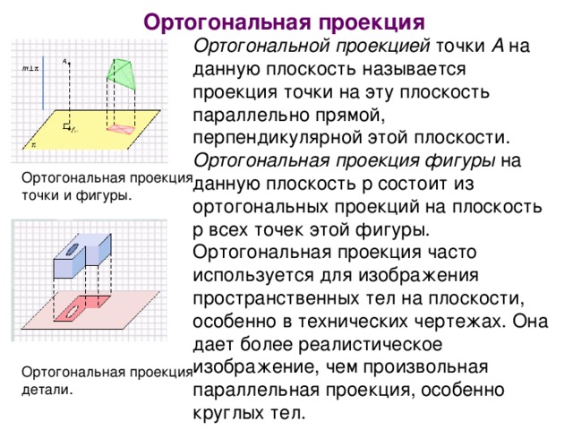 Проекция многоугольника