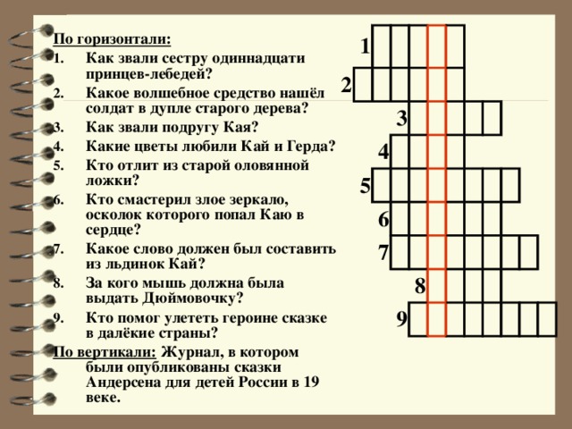 Вопросы по вертикали. Кроссворд по сказкам Андерсена. Горизонталь. По горизонтали это как. Кроссворд по сказкам Андерсона.