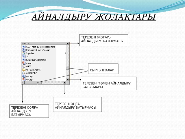 АЙНАЛДЫРУ ЖОЛАҚТАРЫ ТЕРЕЗЕНІ ЖОҒАРЫ АЙНАЛДЫРУ БАТЫРМАСЫ СЫРҒЫТПАЛАР ТЕРЕЗЕНІ ТӨМЕН АЙНАЛДЫРУ БАТЫРМАСЫ ТЕРЕЗЕНІ ОҢҒА АЙНАЛДЫРУ БАТЫРМАСЫ ТЕРЕЗЕНІ СОЛҒА АЙНАЛДЫРУ БАТЫРМАСЫ