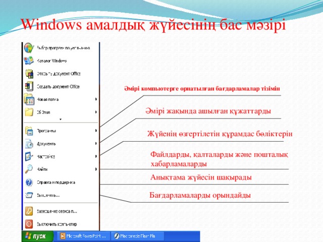 Windows амалдық жүйесінің бас мәзірі Әмірі компьютерге орнатылған бағдарламалар тізімін Әмірі жақында ашылған құжаттарды Жүйенің өзгертілетін құрамдас бөліктерін Файлдарды, қалталарды және пошталық хабарламаларды Анықтама жүйесін шақырады Бағдарламаларды орындайды