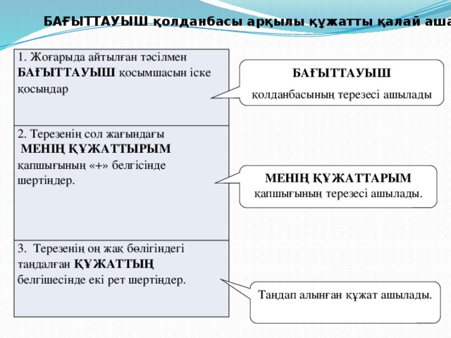 БАҒЫТТАУЫШ қолданбасы арқылы құжатты қалай ашады? 1. Жоғарыда айтылған тәсілмен БАҒЫТТАУЫШ қосымшасын іске қосыңдар 2. Терезенің сол жағындағы  МЕНІҢ ҚҰЖАТТЫРЫМ қапшығының «+» белгісінде шертіңдер. 3. Терезенің оң жақ бөлігіндегі таңдалған ҚҰЖАТТЫҢ белгішесінде екі рет шертіңдер. БАҒЫТТАУЫШ қолданбасының терезесі ашылады МЕНІҢ ҚҰЖАТТАРЫМ қапшығының терезесі ашылады. Таңдап алынған құжат ашылады.