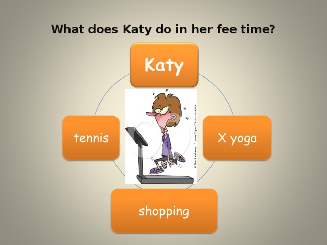 What does Katy do in her fee time?