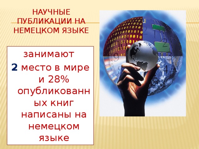 Научные публикации на немецком языке занимают 2 место в мире и 28% опубликованных книг написаны на немецком языке