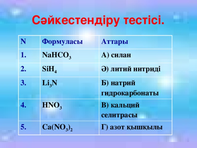 Сәйкестендіру тестісі. N Формуласы 1. Аттары NaHСO 3 2. SiH 4 А) силан 3. 4. Ә) литий нитриді Li 3 N HNO 3 Б) натрий гидрокарбонаты 5. В) кальций селитрасы Ca(NO 3 ) 2 Г) азот қышқылы