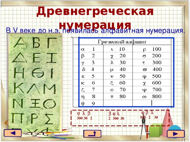 Древнегреческая  нумерация В V веке до н.э. появилась алфавитная нумерация.       500  2  30      500 30 2         2 500 30