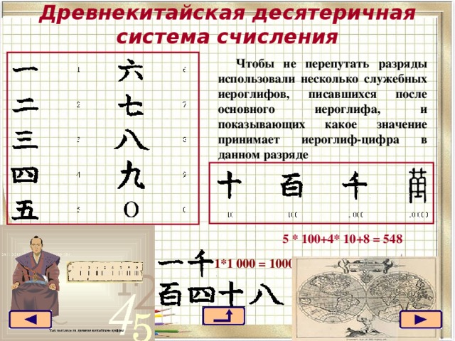 Китайская система счета проект