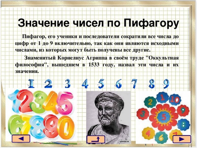 Значение чисел по Пифагору  Пифагор, его ученики и последователи сократили все числа до цифр от 1 до 9 включительно, так как они являются исходными числами, из которых могут быть получены все другие.  Знаменитый Корнелиус Агриппа в своём труде 