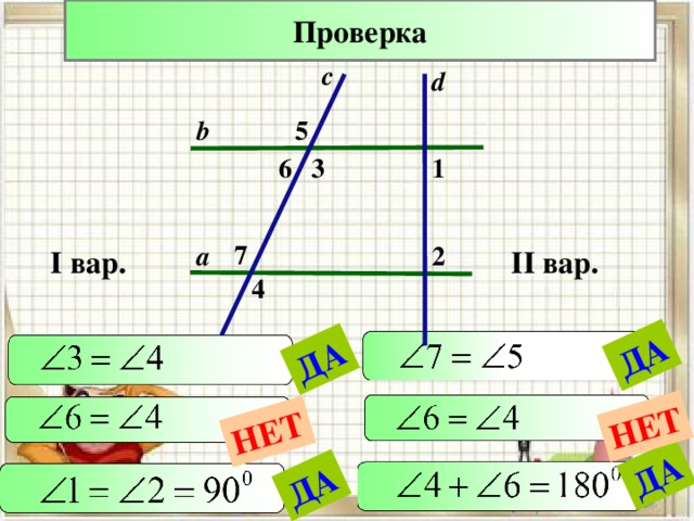 Проверка ДА ДА ДА ДА НЕТ НЕТ с d b 5 3 1 6 7 а 2 II вар. I вар. 4