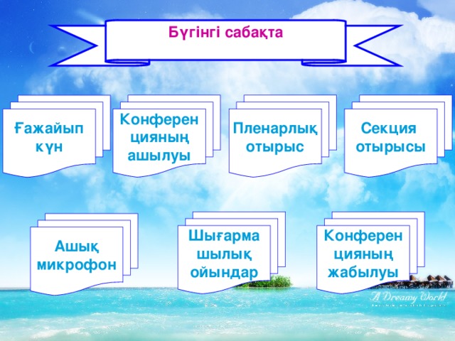 Бүгінгі сабақта  Конферен цияның ашылуы Пленарлық отырыс Секция отырысы Ғажайып күн Конферен цияның жабылуы Шығарма шылық ойындар Ашық микрофон