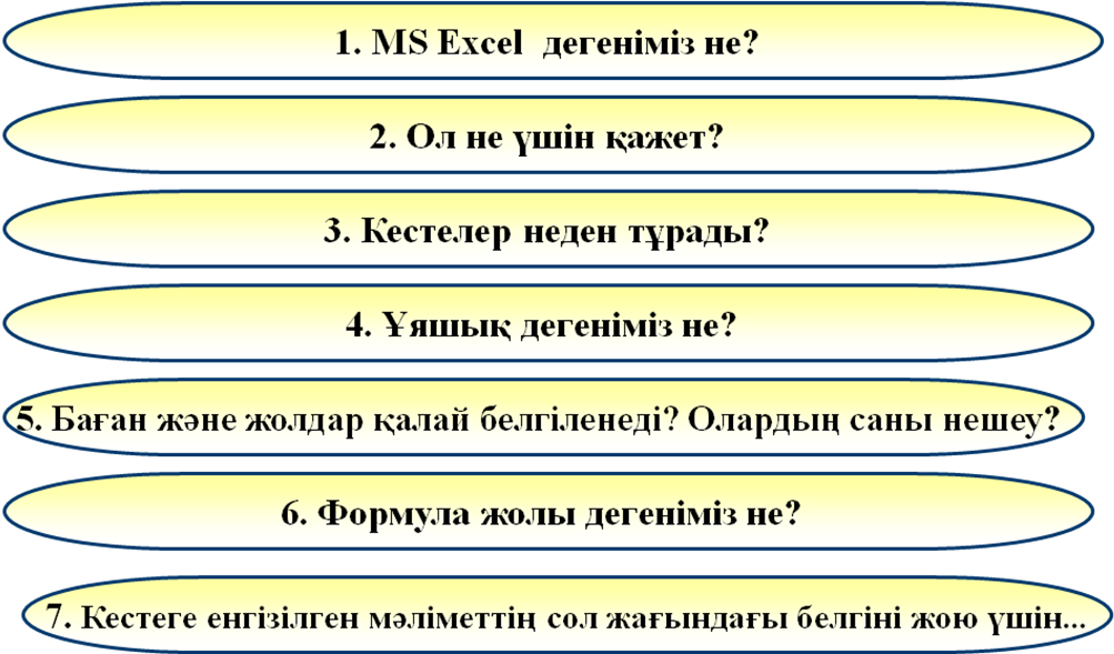 Тест дегеніміз не презентация