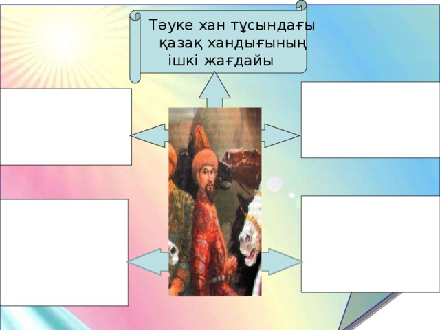 Тәуке хан